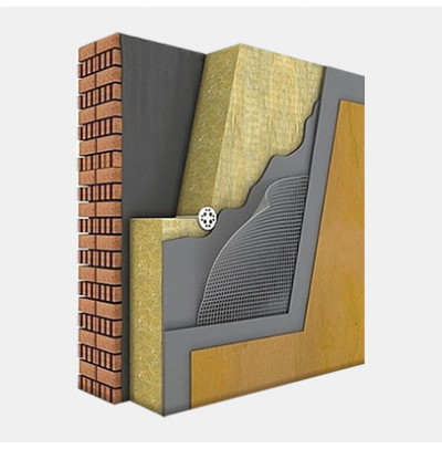 Системи утеплення фасадів