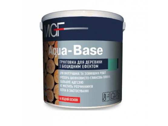 Грунтовка M400 MGF Aqua-Ваse